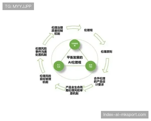 联盟裁判人工智能辅助系统伦理评估白皮书，人工智能裁判代替人类裁判